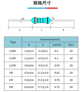 300шт 30 Стойност на x 10шт 1 Ω-3 М 1/2 W въглеродни влакна Филмът Резистор комплект