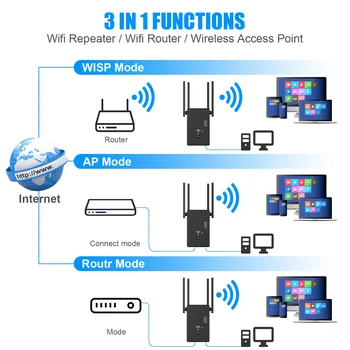 5 Ghz Безжична Wi-Fi Ретранслатор 1200 Мб/С Рутер Wifi Усилвател На 2,4 Г Удължител На Далечни Разстояния 5 G Wi-Fi Усилвател На Сигнала Ретранслатор Черен/Бял