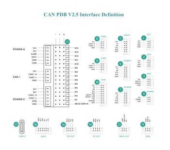 CUAV CAN PDB V2.5 Многофункционален Первази Автопилот + X7 Core/X7 Pro Основната Контролер За Полет На Авто Пилот На Безпилотен Въздухоплавателни Средства