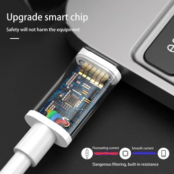 SAMIYOE 2 броя USB Type C C ДО Кабел PD 60 Вата Бързо Зареждане на Мобилен Телефон, кабел за зареждане Кабел За Xiaomi Redmi POCO Samsung, Huawei MateBook